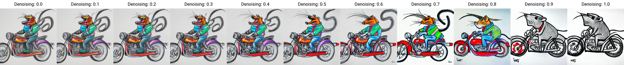 Using Stable Diffusion with webUI in AIME MLC