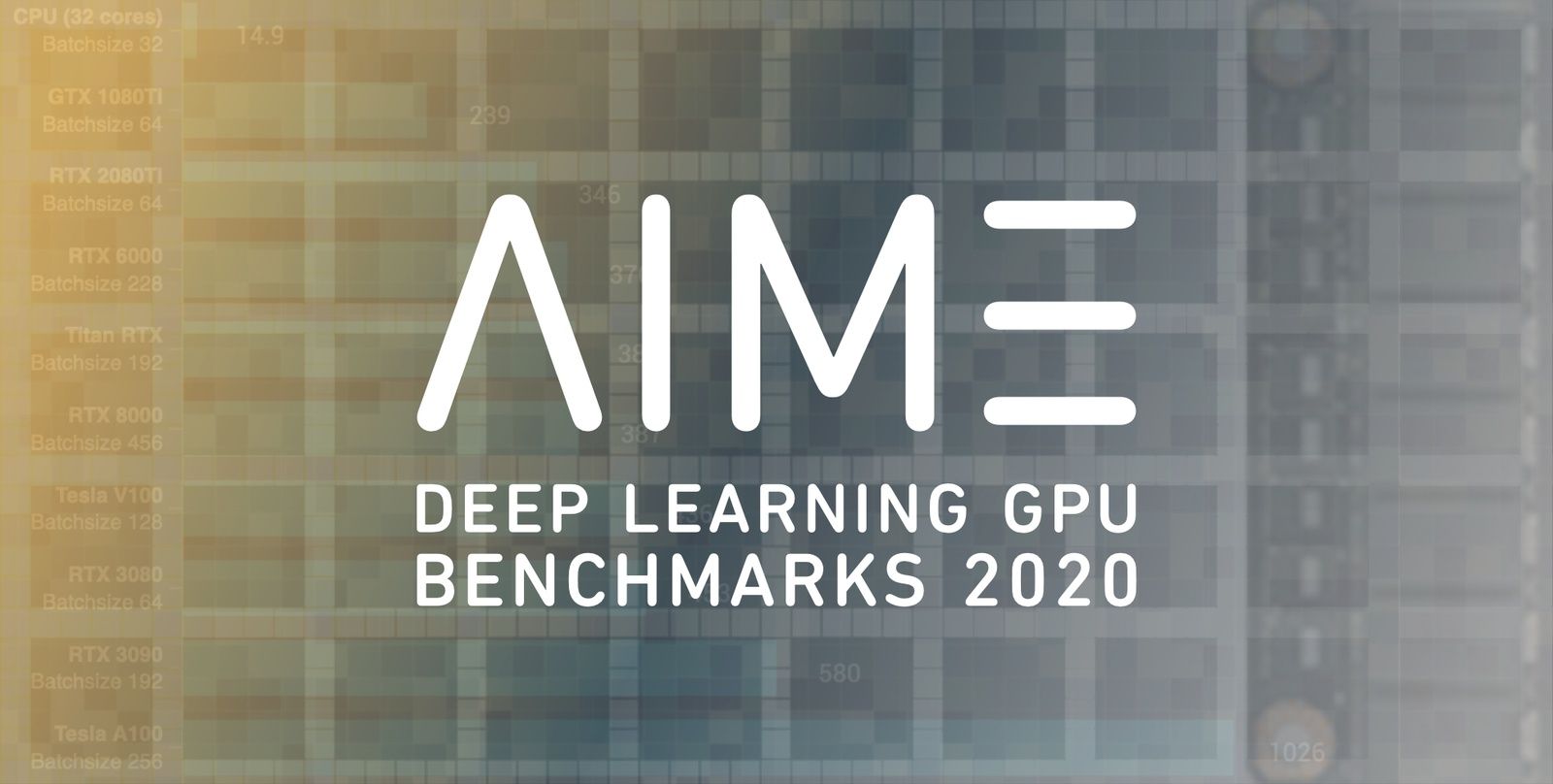 Deep Learning GPU Benchmarks 2020