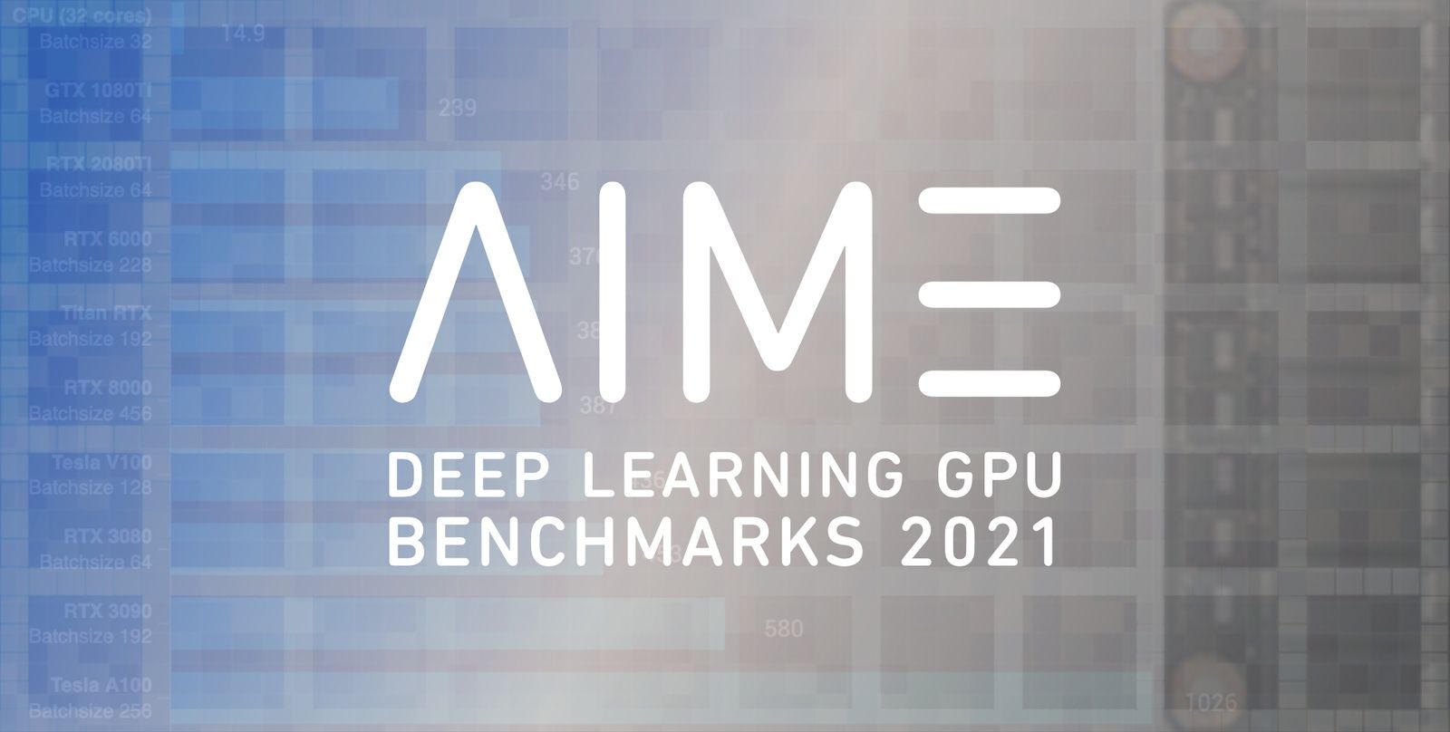 Deep Learning GPU Benchmarks 2021