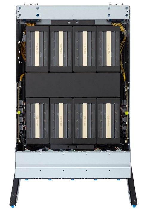 AIME GX8-B200 HGX Server top